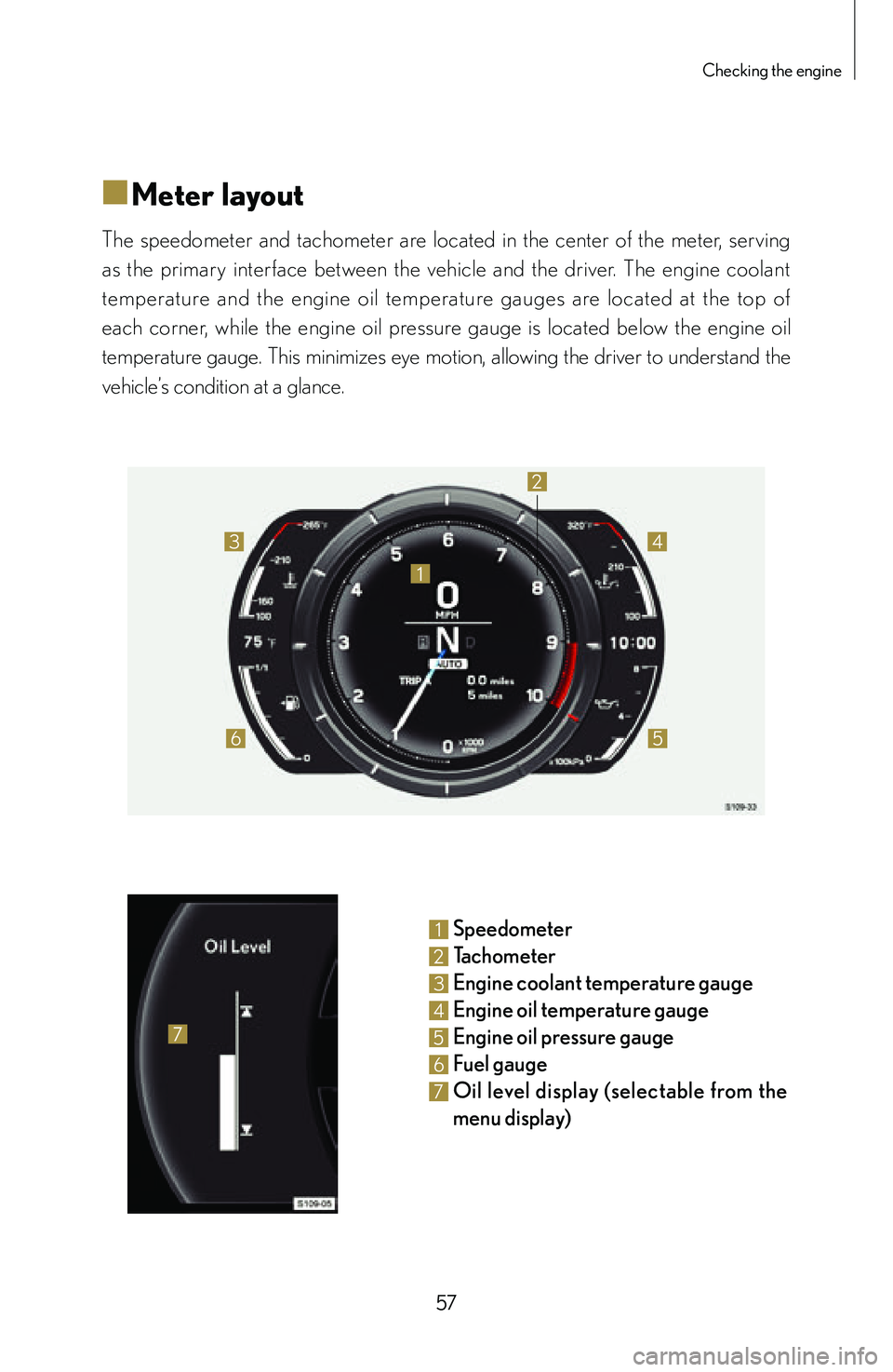 lexus LFA 2012   / LEXUS 2012 LFA: INSIDE THE LFA Workshop Manual 57
Checking the engine
■
■Meter layout
The  speedometer  and  tachometer  are  located  in  the  center  of  the  meter,  serving 
as  the  primary  interface  between  the  vehicle  and  the  dri