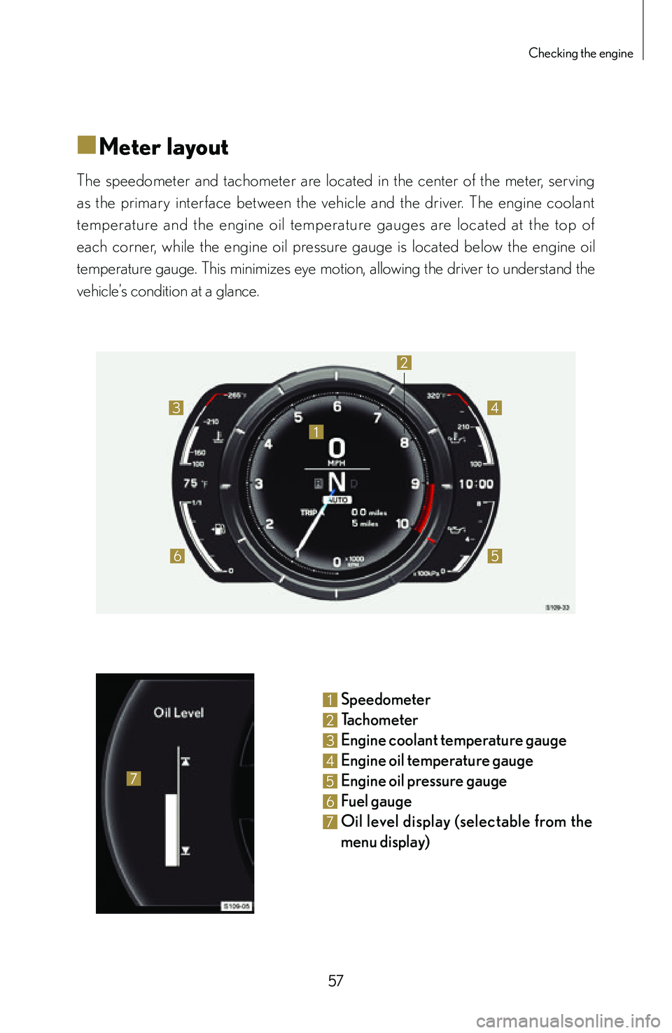 lexus LFA 2012  Owners Manual / LEXUS 2012 LFA: INSIDE THE LFA 57
Checking the engine
■
■Meter layout
The  speedometer  and  tachometer  are  located  in  the  center  of  the  meter,  serving 
as  the  primary  interface  between  the  vehicle  and  the  dri