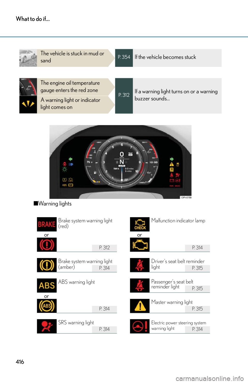 lexus LFA 2012 Technical Information / LEXUS 2012 LFA OWNERS MANUAL (OM77006U) 416
What to do if...
The vehicle is stuck in mud or
sandP. 3 5 4If the vehicle becomes stuck
The engine oil temperature
gauge enters the red zone
A warning light or indicator
light comes onP. 3 1 lexus LFA 2012 Technical Information / LEXUS 2012 LFA OWNERS MANUAL (OM77006U) 416
What to do if...
The vehicle is stuck in mud or
sandP. 3 5 4If the vehicle becomes stuck
The engine oil temperature
gauge enters the red zone
A warning light or indicator
light comes onP. 3 1
