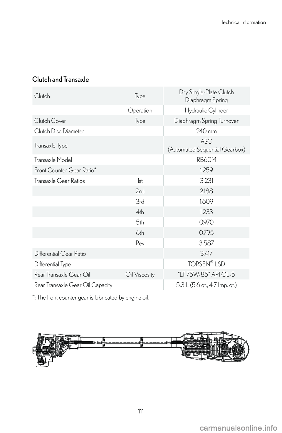 lexus LFA 2012 Technical Information / LEXUS 2012 LFA: INSIDE THE LFA 111
Technical information
Clutch and Transaxle
ClutchTypeDry Single-Plate Clutch
Diaphragm Spring
Operation Hydraulic Cylinder
Clutch Cover TypeDiaphragm Spring Turnover
Clutch Disc Diameter 240 mm
T lexus LFA 2012 Technical Information / LEXUS 2012 LFA: INSIDE THE LFA 111
Technical information
Clutch and Transaxle
ClutchTypeDry Single-Plate Clutch
Diaphragm Spring
Operation Hydraulic Cylinder
Clutch Cover TypeDiaphragm Spring Turnover
Clutch Disc Diameter 240 mm
T