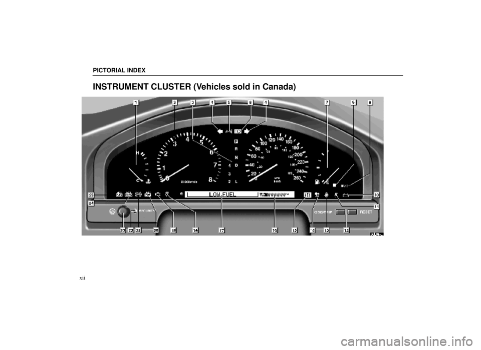 lexus LS400 2000  Engine / LEXUS 2000 LS400  (OM50533U) User Guide PICTORIAL INDEX
xii
INSTRUMENT CLUSTER (Vehicles sold in Canada)
00L047c 