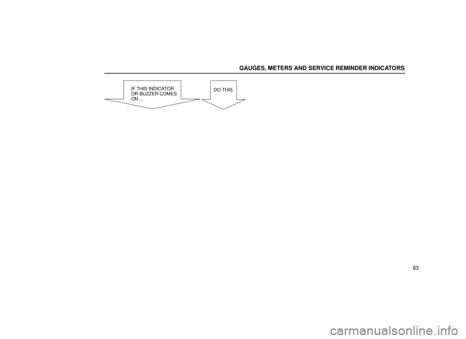 lexus LS400 2000  Engine / LEXUS 2000 LS400 OWNERS MANUAL (OM50533U) GAUGES, METERS AND SERVICE REMINDER INDICATORS
63
IF THIS INDICATOR 
OR BUZZER COMES
ON ...DO THIS. 