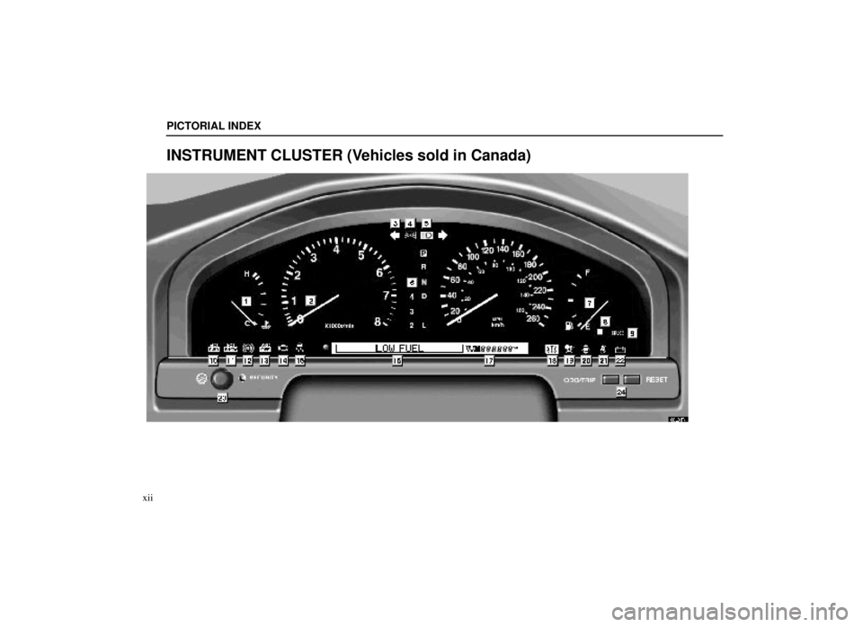 lexus LS400 1999  Comfort Adjustment / LEXUS 1999 LS400  (OM50514U) User Guide PICTORIAL INDEX
xii
INSTRUMENT CLUSTER (Vehicles sold in Canada)
00L047±1 