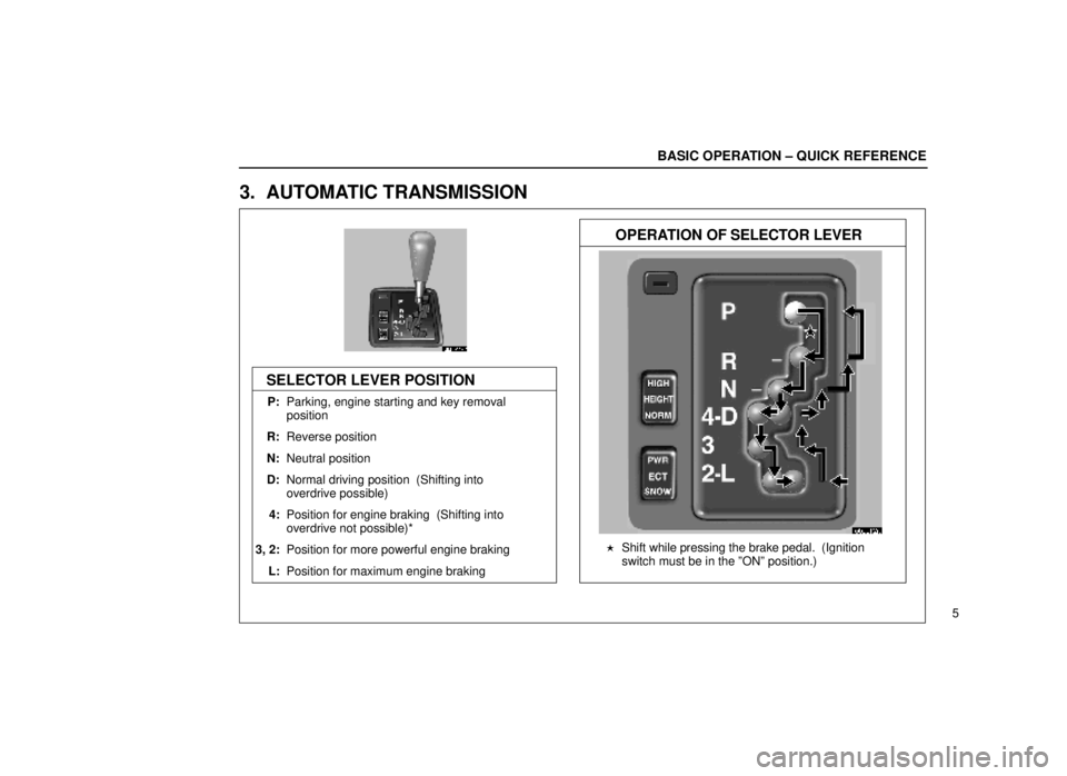 lexus LS400 1999  Comfort Adjustment / LEXUS 1999 LS400  (OM50514U) Owners Guide 00L011-2
00L012a
Shift while pressing the brake pedal.  (Ignition
switch must be in the ºONº position.)
BASIC OPERATION ± QUICK REFERENCE
5
3. AUTOMATIC TRANSMISSION
OPERATION OF SELECTOR LEVER
SE