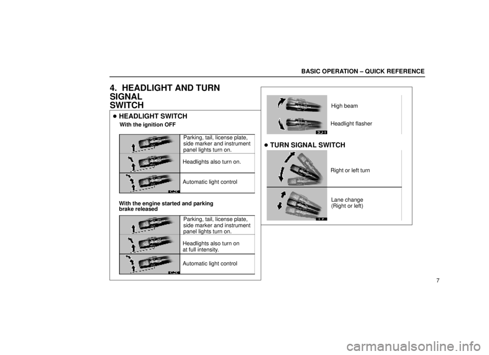 lexus LS400 1999  Comfort Adjustment / LEXUS 1999 LS400  (OM50514U) Owners Guide 00L013
00L013
Parking, tail, license plate,
side marker and instrument
panel lights turn on.
Headlights also turn on
at full intensity.
Automatic light control Parking, tail, license plate,
side marke