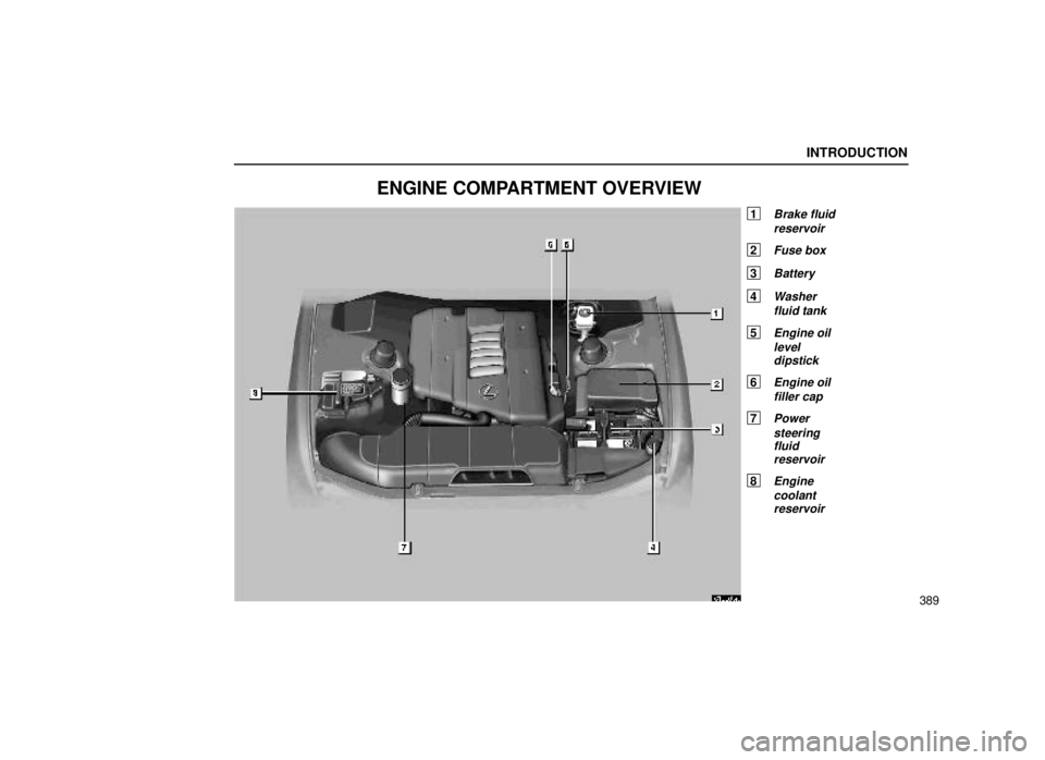 lexus LS400 1999  Comfort Adjustment / LEXUS 1999 LS400 OWNERS MANUAL (OM50514U) 61L005a
INTRODUCTION
389
ENGINE COMPARTMENT OVERVIEW
1 Brake fluidreservoir
2 Fuse box
3 Battery
4 Washerfluid tank
5 Engine oilleveldipstick
6 Engine oil
filler cap
7 Power
steeringfluidreservoir
8 E