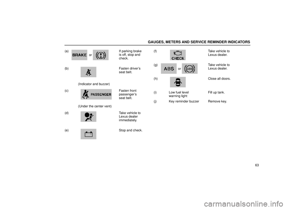 lexus LS400 1999  Comfort Adjustment / LEXUS 1999 LS400 OWNERS MANUAL (OM50514U) GAUGES, METERS AND SERVICE REMINDER INDICATORS
63
(a) If parking brake
is off, stop and
check.
(b) Fasten drivers seat belt.
 
(Indicator and buzzer)
(c) Fasten front passengers
seat belt.
(Under th