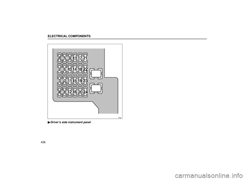 lexus LS400 1999  Electrical Components / LEXUS 1999 LS400  (OM50514U) User Guide ELECTRICAL COMPONENTS
436
64L007±1
Drivers side instrument panel 