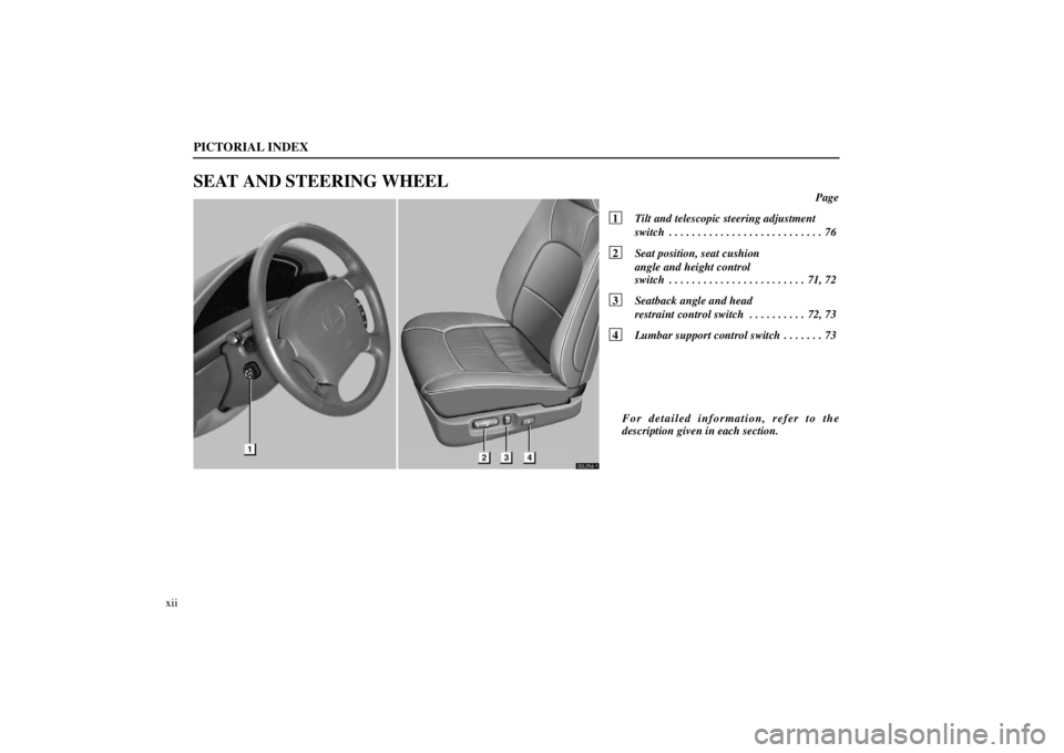 lexus LS400 1998  Audio System / LEXUS 1998 LS400  (OM50498U) User Guide 00L054�1
PICTORIAL INDEX
xii
SEAT AND STEERING WHEEL
Page
1 Tilt and telescopic steering adjustment
switch 76
. . . . . . . . . . . . . . . . . . . . . . . . . . . 
2  Seat position, seat cushion
angl