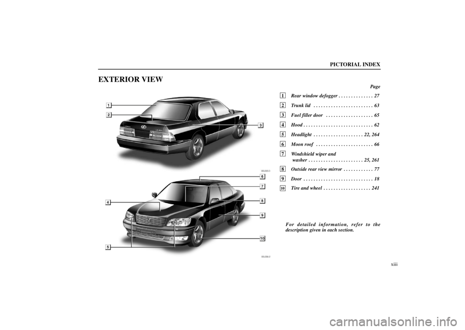 lexus LS400 1998  Audio System / LEXUS 1998 LS400  (OM50498U) User Guide 00L006-2
00L020�3
PICTORIAL INDEX
xiii
EXTERIOR VIEW
Page
1 Rear window defogger 27
. . . . . . . . . . . . . . 
2  Trunk lid 63
. . . . . . . . . . . . . . . . . . . . . . . . 
3  Fuel filler door 65