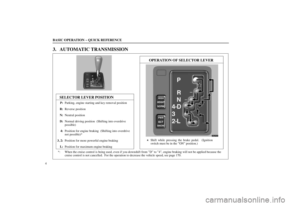 lexus LS400 1998  Audio System / LEXUS 1998 LS400  (OM50498U) User Guide 00L011-2
00L012-5
Shift while pressing the brake pedal.  (Ignition
switch must be in the ”ON” position.)
BASIC OPERATION � QUICK REFERENCE
4
3. AUTOMATIC TRANSMISSION
OPERATION OF SELECTOR LEVER
