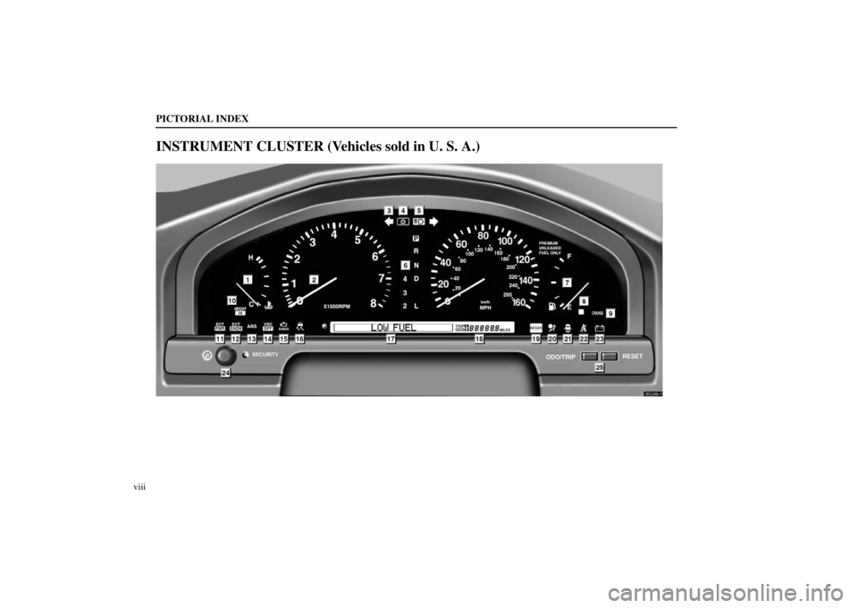 lexus LS400 1998  Electrical Components / LEXUS 1998 LS400 OWNERS MANUAL (OM50498U) PICTORIAL INDEX
viii
INSTRUMENT CLUSTER (Vehicles sold in U. S. A.)
00L046�1 
