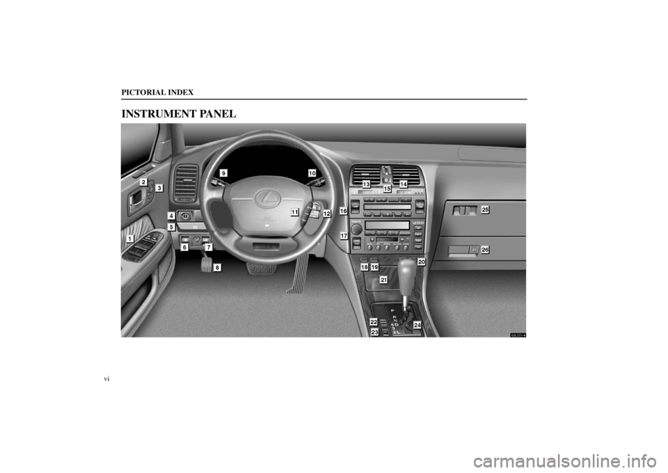 lexus LS400 1998  Engine / LEXUS 1998 LS400 OWNERS MANUAL (OM50498U) PICTORIAL INDEX
vi
INSTRUMENT PANEL
00L001-4 