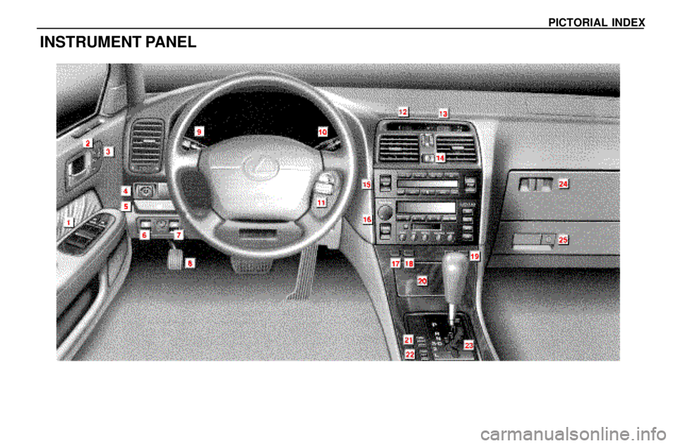 lexus LS400 1996  Engine / 1996 LS400: PICTORIAL INDEX PICTORIAL INDEX
INSTRUMENT PANEL 