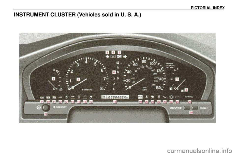 lexus LS400 1996  Engine / 1996 LS400: PICTORIAL INDEX PICTORIAL INDEX
INSTRUMENT CLUSTER (Vehicles sold in U. S. A.) 