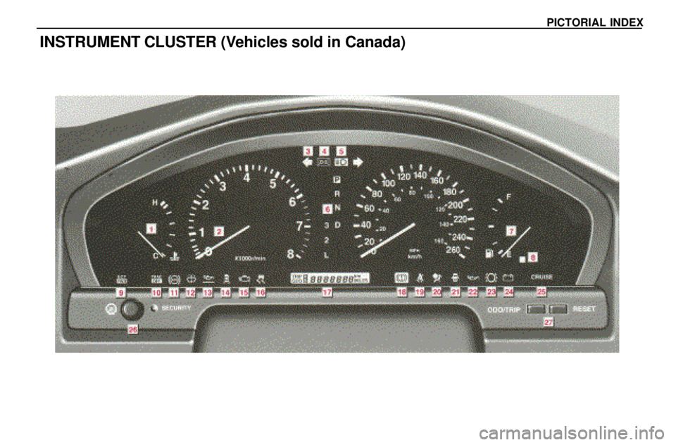 lexus LS400 1996  Engine / 1996 LS400: PICTORIAL INDEX PICTORIAL INDEX
INSTRUMENT CLUSTER (Vehicles sold in Canada) 