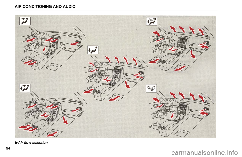 lexus LS400 1995  Electrical Components / 1995 LS400: AIR CONDITIONING AND AUDIO AIR CONDITIONING AND AUDIO
94
Air flow selection 