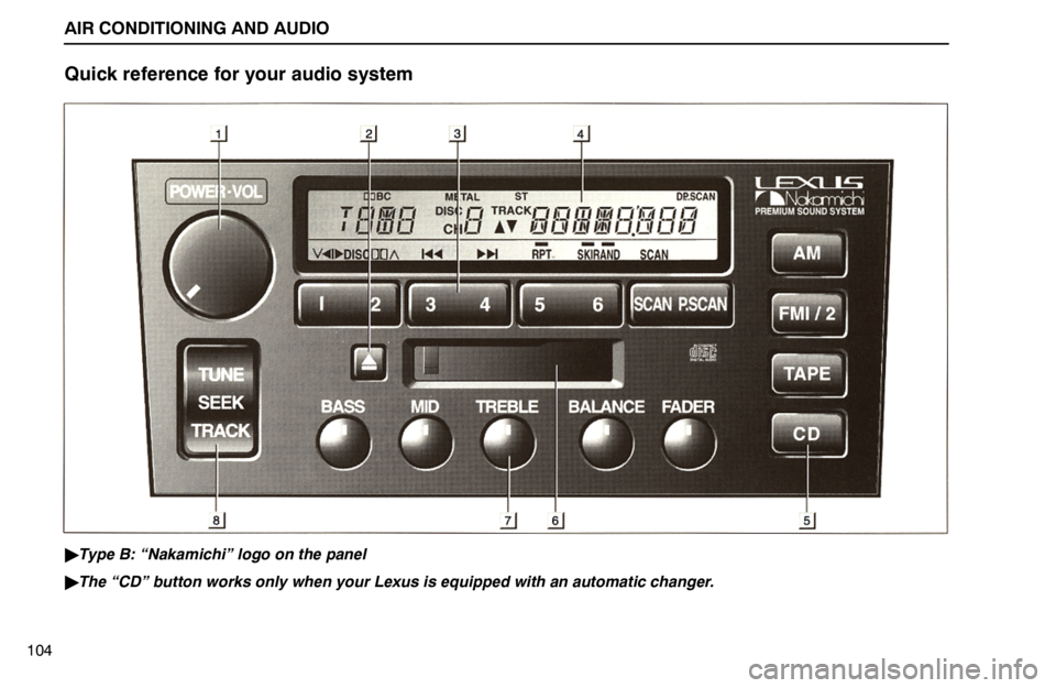 lexus LS400 1995  Interior Equipment / 1995 LS400: AIR CONDITIONING AND AUDIO AIR CONDITIONING AND AUDIO
104
Quick reference for your audio system
Type B: “Nakamichi” logo on the panel
The “CD” button works only when your Lexus is equipped with an automatic changer. 