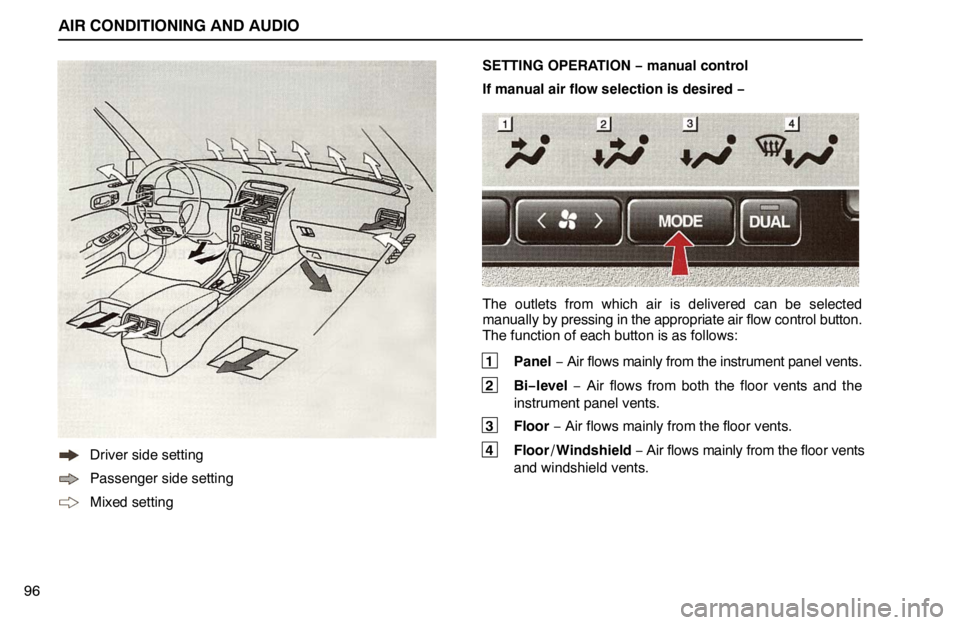 lexus LS400 1995  Gauges, Meters and Service Reminder Indicators / 1995 LS400: AIR CONDITIONING AND AUDIO AIR CONDITIONING AND AUDIO
96
Driver side setting
Passenger side setting
Mixed settingSETTING OPERATION − manual control
If manual air flow selection is desired −
The outlets from which air is del