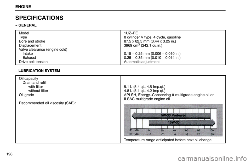 lexus LS400 1995  Gauges, Meters and Service Reminder Indicators / 1995 LS400: ENGINE ENGINE
198
SPECIFICATIONS
− GENERAL
Model
Type
Bore and stroke
Displacement
Valve clearance (engine cold)
Intake
Exhaust
Drive belt tension
1UZ−FE
8 cylinder V type, 4 cycle, gasoline
87.5 x 82.5 