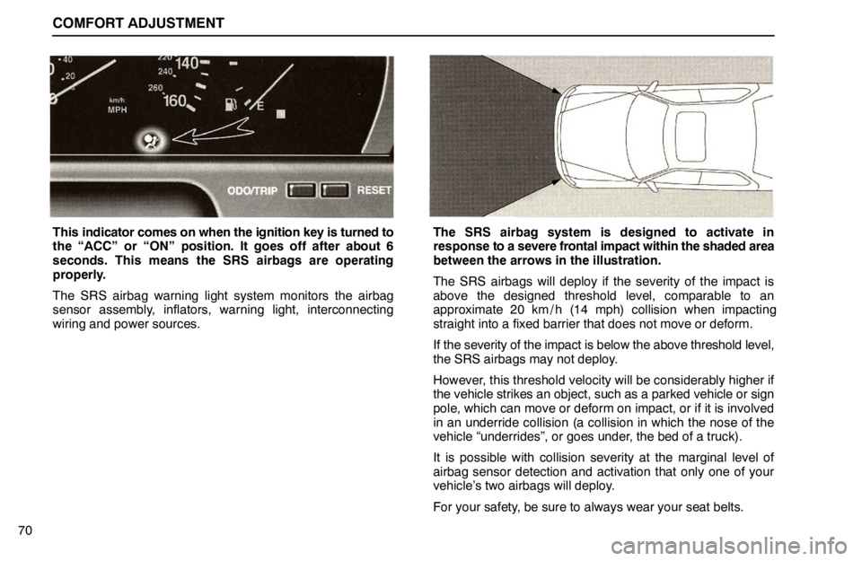 lexus LS400 1995  Engine / 1995 LS400: COMFORT ADJUSTMENT COMFORT ADJUSTMENT
70
This indicator comes on when the ignition key is turned to
the “ACC” or “ON” position. It goes off after about 6
seconds. This means the SRS airbags are operating
properl