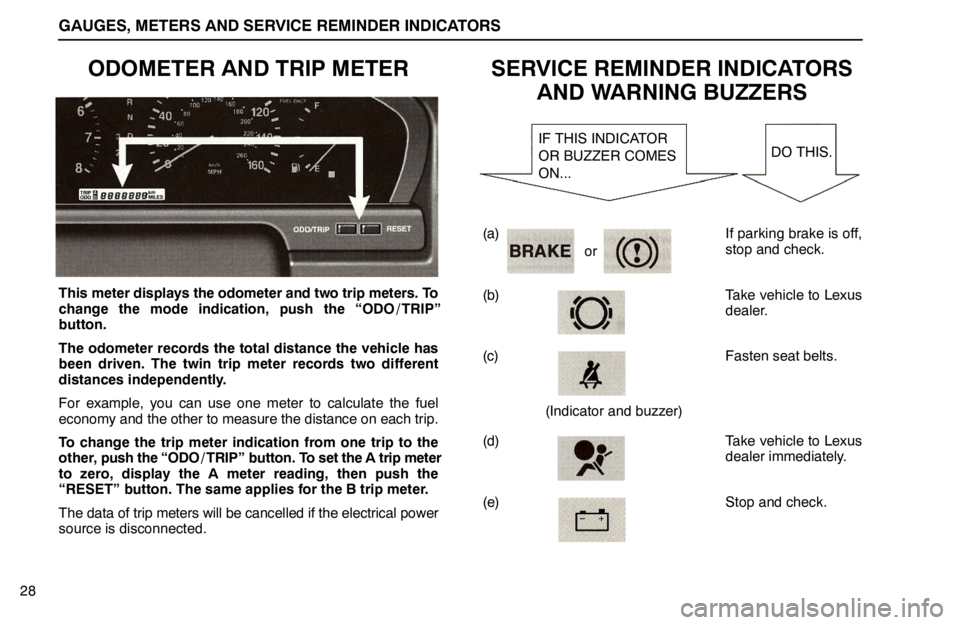 lexus LS400 1995  Theft Deterrent / 1995 LS400: GAUGES, METERS AND SERVICE REMINDER INDICATORS GAUGES, METERS AND SERVICE REMINDER INDICATORS
or
28
ODOMETER AND TRIP METER
This meter displays the odometer and two trip meters. To
change the mode indication, push the “ODO / TRIP”
button.
The 