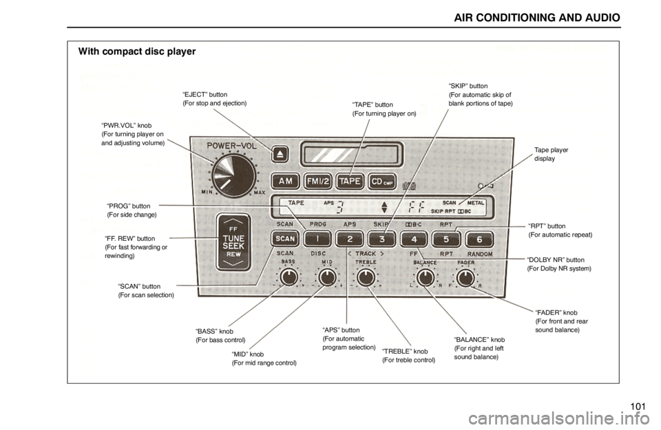 lexus LS400 1994 Comfort Adjustment / 1994 LS400: AIR CONDITIONING AND AUDIO AIR CONDITIONING AND AUDIO
“PWR.VOL” knob
(For turning player on
and adjusting volume)
“EJECT” button
(For stop and ejection)“TAPE” button
(For turning player on)
“SKIP” button
(For au lexus LS400 1994 Comfort Adjustment / 1994 LS400: AIR CONDITIONING AND AUDIO AIR CONDITIONING AND AUDIO
“PWR.VOL” knob
(For turning player on
and adjusting volume)
“EJECT” button
(For stop and ejection)“TAPE” button
(For turning player on)
“SKIP” button
(For au