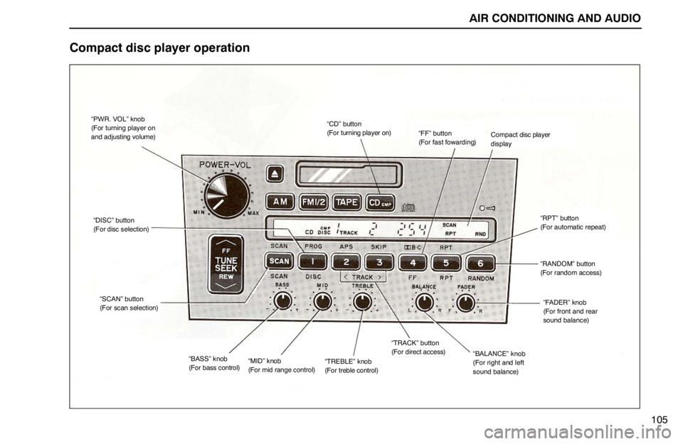 lexus LS400 1994 Comfort Adjustment / 1994 LS400: AIR CONDITIONING AND AUDIO AIR CONDITIONING AND AUDIO
105
Compact disc player operation
“PWR. VOL” knob
(For turning player on
and adjusting volume)“CD” button
(For turning player on)“FF” button
(For fast fowarding) lexus LS400 1994 Comfort Adjustment / 1994 LS400: AIR CONDITIONING AND AUDIO AIR CONDITIONING AND AUDIO
105
Compact disc player operation
“PWR. VOL” knob
(For turning player on
and adjusting volume)“CD” button
(For turning player on)“FF” button
(For fast fowarding)