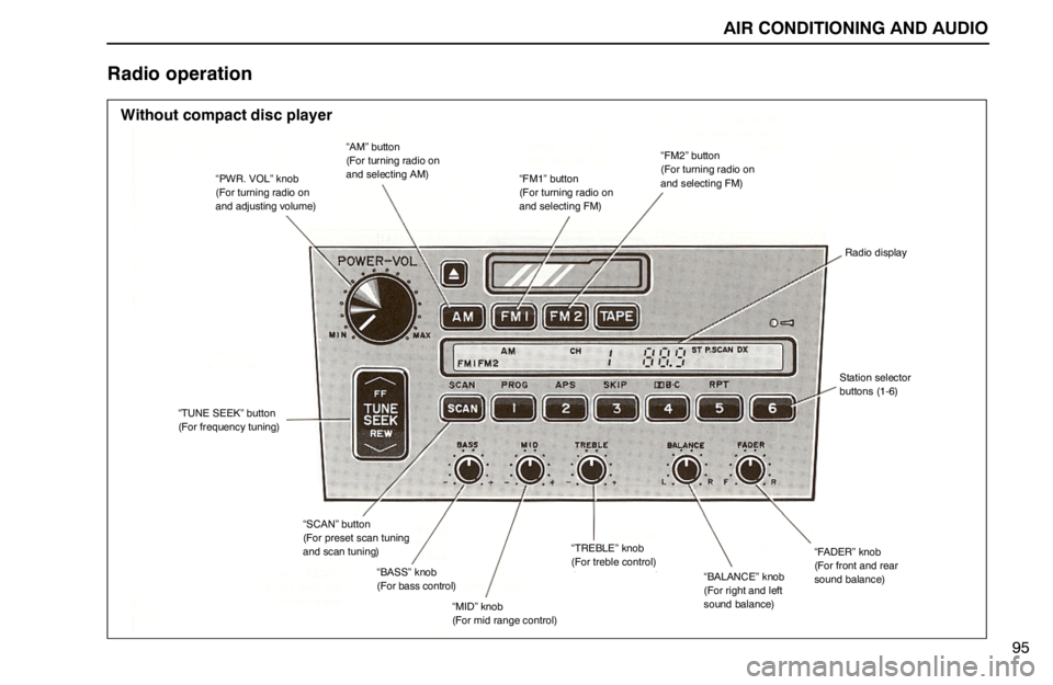 lexus LS400 1994  Comfort Adjustment / 1994 LS400: AIR CONDITIONING AND AUDIO AIR CONDITIONING AND AUDIO
“PWR. VOL” knob
(For turning radio on
and adjusting volume)
“AM” button
(For turning radio on
and selecting AM)
“FM1” button
(For turning radio on
and selecting 