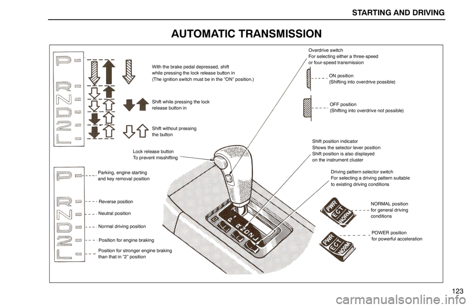 lexus LS400 1994  Comfort Adjustment / 1994 LS400: STARTING AND DRIVING STARTING AND DRIVING
With the brake pedal depressed, shift
while pressing the lock release button in
(The ignition switch must be in the “ON” position.)
Shift while pressing the lock
release butto