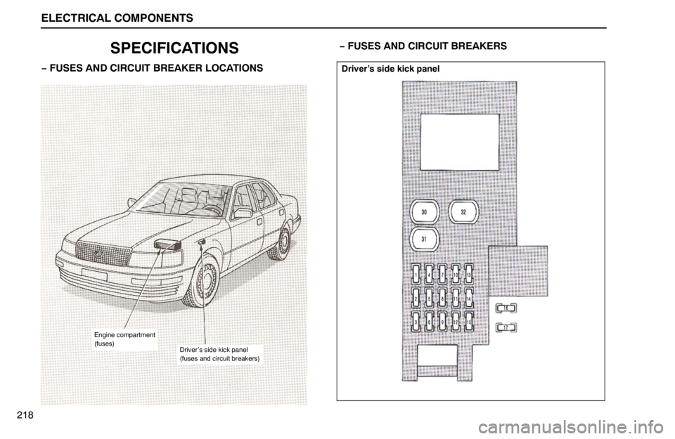 lexus LS400 1994  Comfort Adjustment / 1994 LS400: ELECTRICAL COMPONENTS ELECTRICAL COMPONENTS
Engine compartment
(fuses)
Driver’s side kick panel
(fuses and circuit breakers)
Driver’s side kick panel
218
SPECIFICATIONS
− FUSES AND CIRCUIT BREAKER LOCATIONS− FUSES 