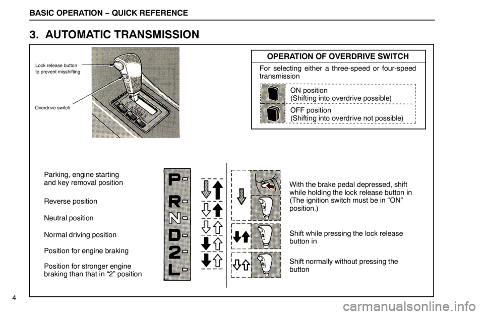 lexus LS400 1994  Engine / 1994 LS400: QUICK REFERENCE BASIC OPERATION − QUICK REFERENCE
Parking, engine starting 
and key removal position
Reverse position
Neutral position
Normal driving position
Position for engine braking
Position for stronger engin