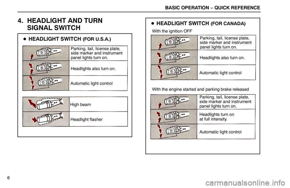 lexus LS400 1994  Engine / 1994 LS400: QUICK REFERENCE BASIC OPERATION − QUICK REFERENCE
HEADLIGHT SWITCH (FOR U.S.A.)
Parking, tail, license plate,
side marker and instrument
panel lights turn on.
Headlights also turn on.
Automatic light control
High 