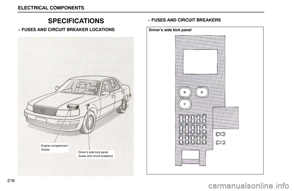 lexus LS400 1994  Keys and Doors / 1994 LS400: ELECTRICAL COMPONENTS ELECTRICAL COMPONENTS
Engine compartment
(fuses)
Driver’s side kick panel
(fuses and circuit breakers)
Driver’s side kick panel
218
SPECIFICATIONS
− FUSES AND CIRCUIT BREAKER LOCATIONS− FUSES 