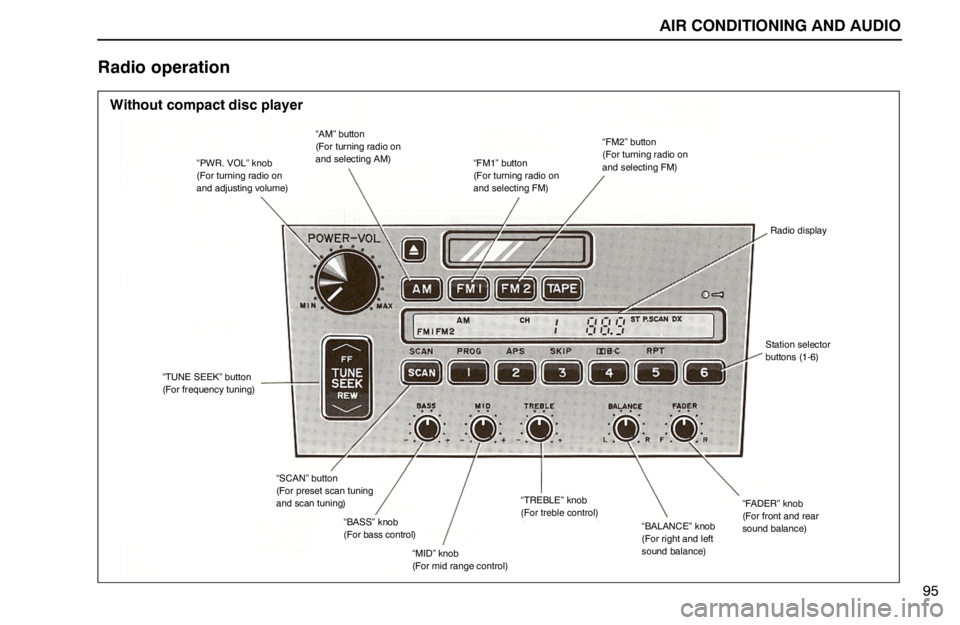 lexus LS400 1994 Repair Manual Information / 1994 LS400: AIR CONDITIONING AND AUDIO AIR CONDITIONING AND AUDIO
“PWR. VOL” knob
(For turning radio on
and adjusting volume)
“AM” button
(For turning radio on
and selecting AM)
“FM1” button
(For turning radio on
and selecting lexus LS400 1994 Repair Manual Information / 1994 LS400: AIR CONDITIONING AND AUDIO AIR CONDITIONING AND AUDIO
“PWR. VOL” knob
(For turning radio on
and adjusting volume)
“AM” button
(For turning radio on
and selecting AM)
“FM1” button
(For turning radio on
and selecting