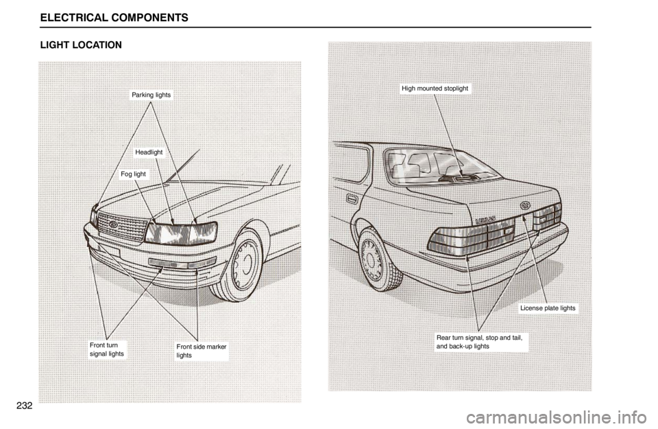 lexus LS400 1994   Information / 1994 LS400: ELECTRICAL COMPONENTS User Guide ELECTRICAL COMPONENTS
Parking lights
Headlight
Fog light
Front turn
signal lightsFront side marker
lightsRear turn signal, stop and tail,
and back-up lights
License plate lights
High mounted stoplight