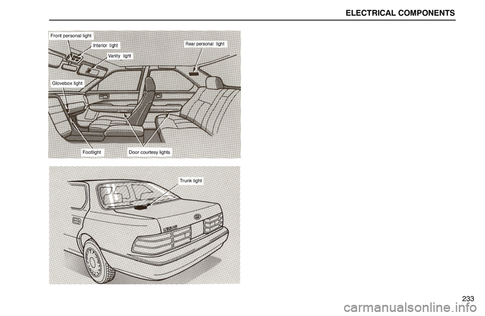lexus LS400 1994   Information / 1994 LS400: ELECTRICAL COMPONENTS User Guide ELECTRICAL COMPONENTS
233
Front personal light
Glovebox light
FootlightDoor courtesy lights
Trunk light 