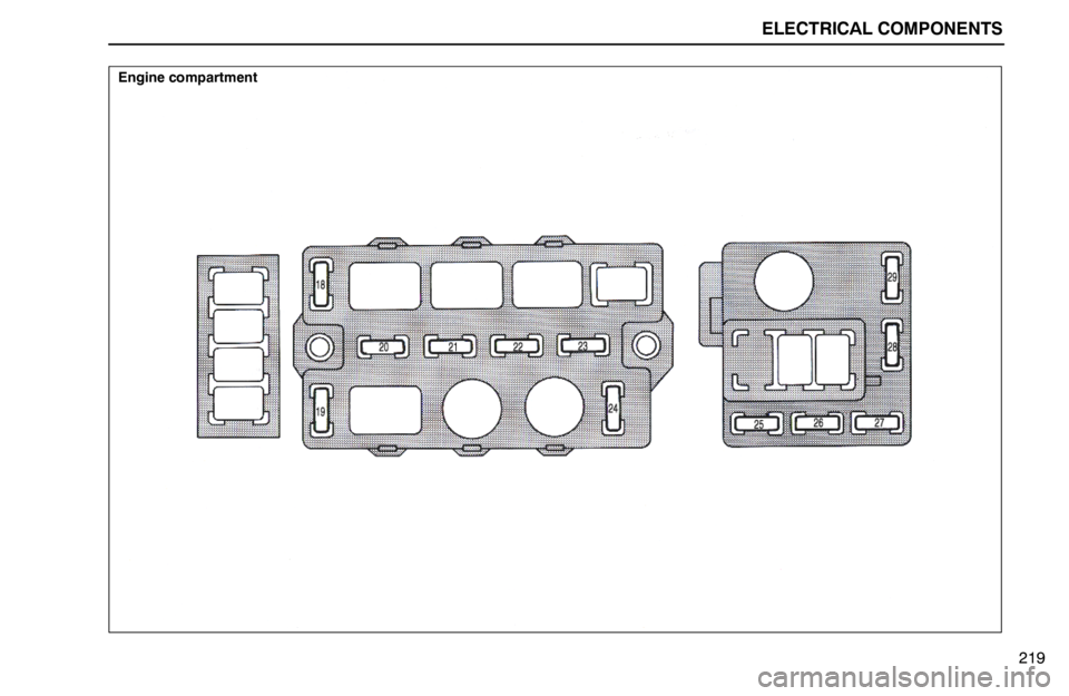 lexus LS400 1994  Repair Manual Information / 1994 LS400: ELECTRICAL COMPONENTS ELECTRICAL COMPONENTS
Engine compartment
219 