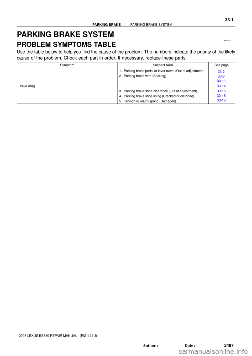 LEXUS ES300 2005  Repair Manual 3305F-02
- PARKING BRAKEPARKING BRAKE SYSTEM
33-1
2497 Author: Date:
2005 LEXUS ES330 REPAIR MANUAL   (RM1124U)
PARKING BRAKE SYSTEM
PROBLEM SYMPTOMS TABLE
Use the table below to help you find the c