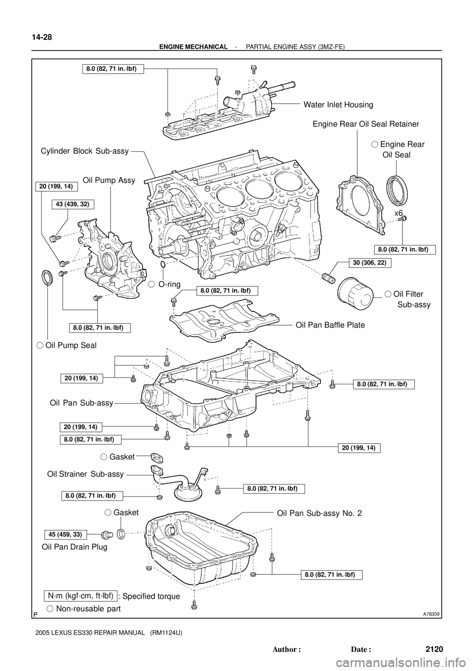 LEXUS ES300 2005  Repair Manual A78309
N´m (kgf´cm, ft´lbf)
: Specified torque
 Non-reusable part O-ring
 Gasket
8.0 (82, 71 in.Vlbf)
8.0 (82, 71 in.Vlbf)
45 (459, 33)
8.0 (82, 71 in.Vlbf)
8.0 (82, 71 in.Vlbf)
8.0 (82, 71 in.V