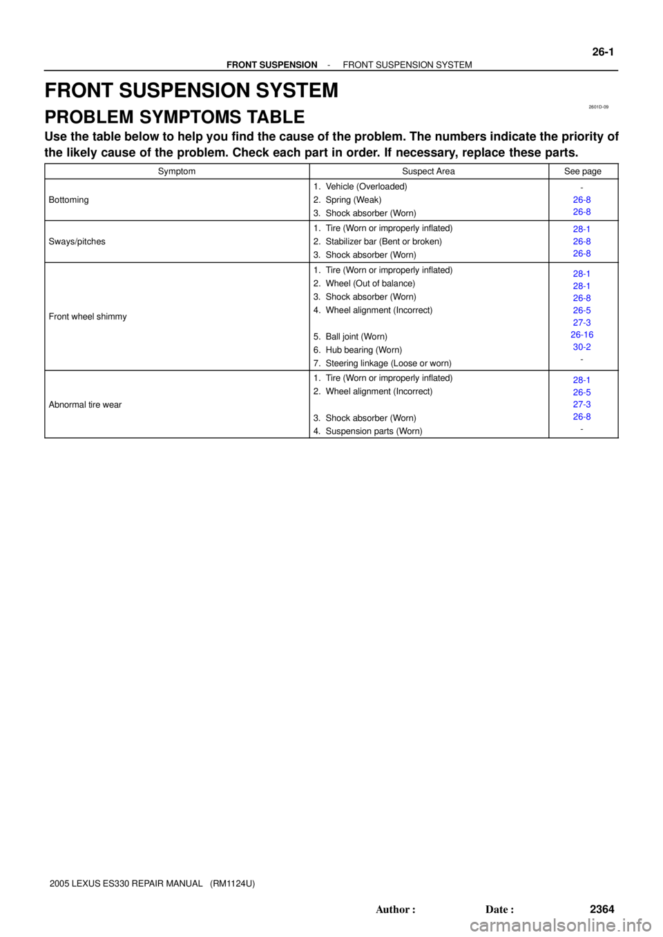 LEXUS ES300 2005  Repair Manual 2601D-09
- FRONT SUSPENSIONFRONT SUSPENSION SYSTEM
26-1
2364 Author: Date:
2005 LEXUS ES330 REPAIR MANUAL   (RM1124U)
FRONT SUSPENSION SYSTEM
PROBLEM SYMPTOMS TABLE
Use the table below to help you f
