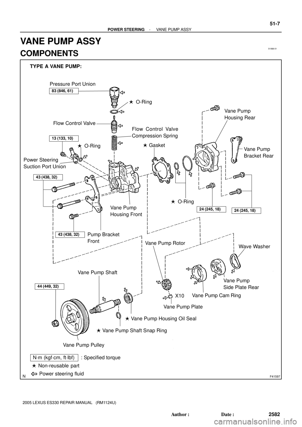 LEXUS ES300 2005  Repair Manual 51068-01
F41597
TYPE A VANE PUMP:
Pressure Port Union
Flow Control Valve
 O-Ring
Flow Control Valve
Compression Spring
Power Steering 
Suction Port Union
43 (438, 32)
Pump Bracket 
Front
Vane Pump
Ho