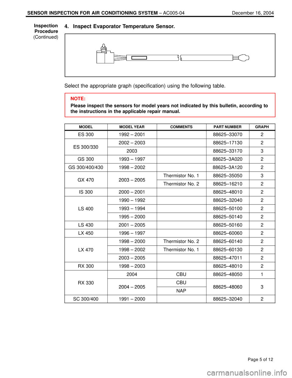 LEXUS ES300 2005  Repair Manual SENSOR INSPECTION FOR AIR CONDITIONING SYSTEM ± AC005-04 December 16, 2004
Page 5 of 12
4. Inspect Evaporator Temperature  Sensor.
Select the appropriate graph (specification) using the following tab