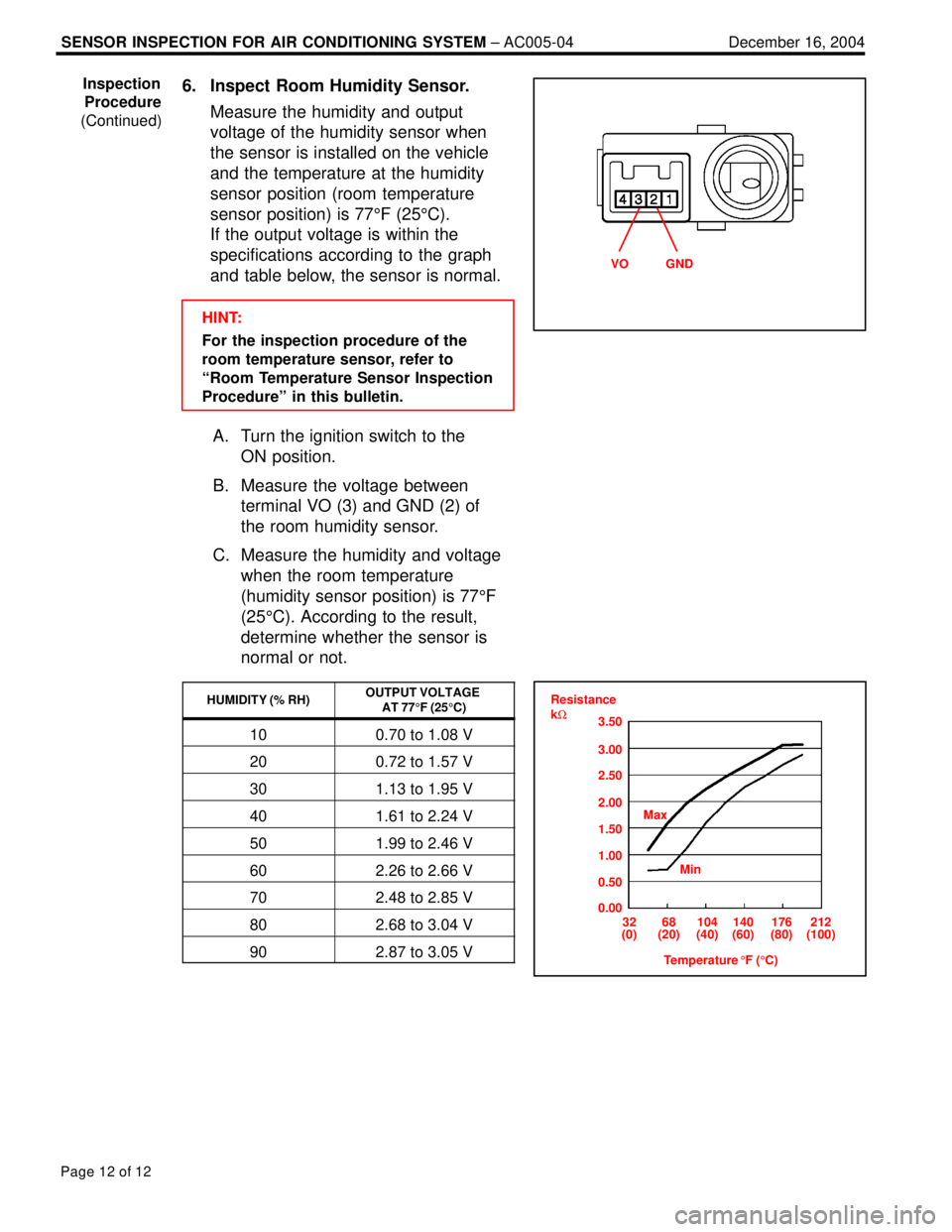 LEXUS ES300 2005  Repair Manual SENSOR INSPECTION FOR AIR CONDITIONING SYSTEM ± AC005-04 December 16, 2004
Page 12 of 12
6. Inspect Room Humidity Sensor.
Measure the humidity and output
voltage of the humidity sensor when
the senso