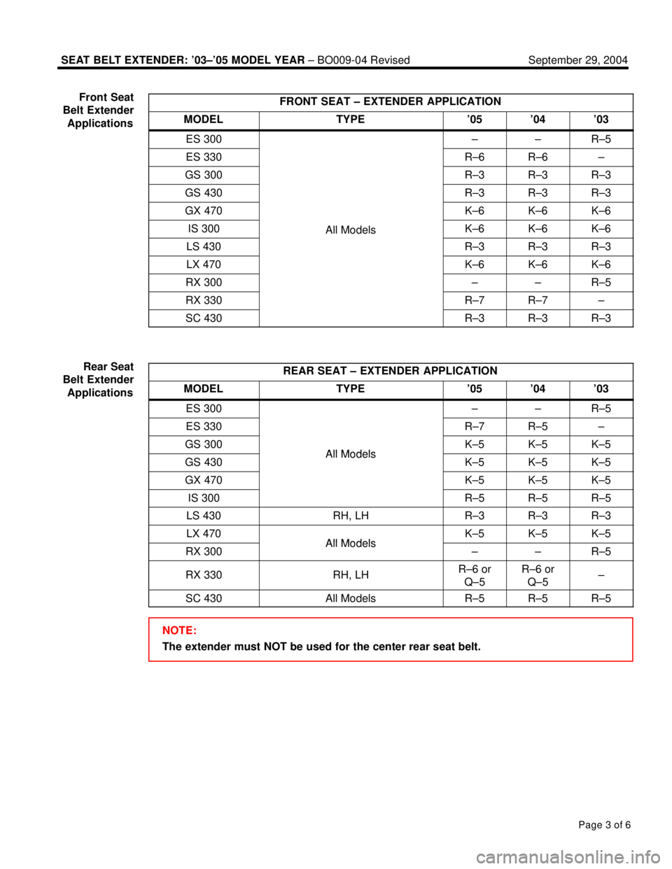 LEXUS ES300 2005  Repair Manual Page 3 of 6
FRONT SEAT ± EXTENDER APPLICATION
MODELTYPE050403
ES 300±±R±5
ES 330R±6R±6±
GS 300R±3R±3R±3
GS 430R±3R±3R±3
GX 470K±6K±6K±6
IS 300All ModelsK±6K±6K±6
LS 430R±3R±3R