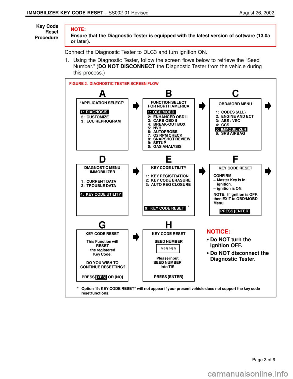 LEXUS ES300 2005  Repair Manual August 26, 2002IMMOBILIZER KEY CODE RESET ± SS002-01 Revised
Page 3 of 6
NOTE:
Ensure that the Diagnostic Tester is equipped with the latest version of software (13.0a
or later).
Connect  the Diagnos