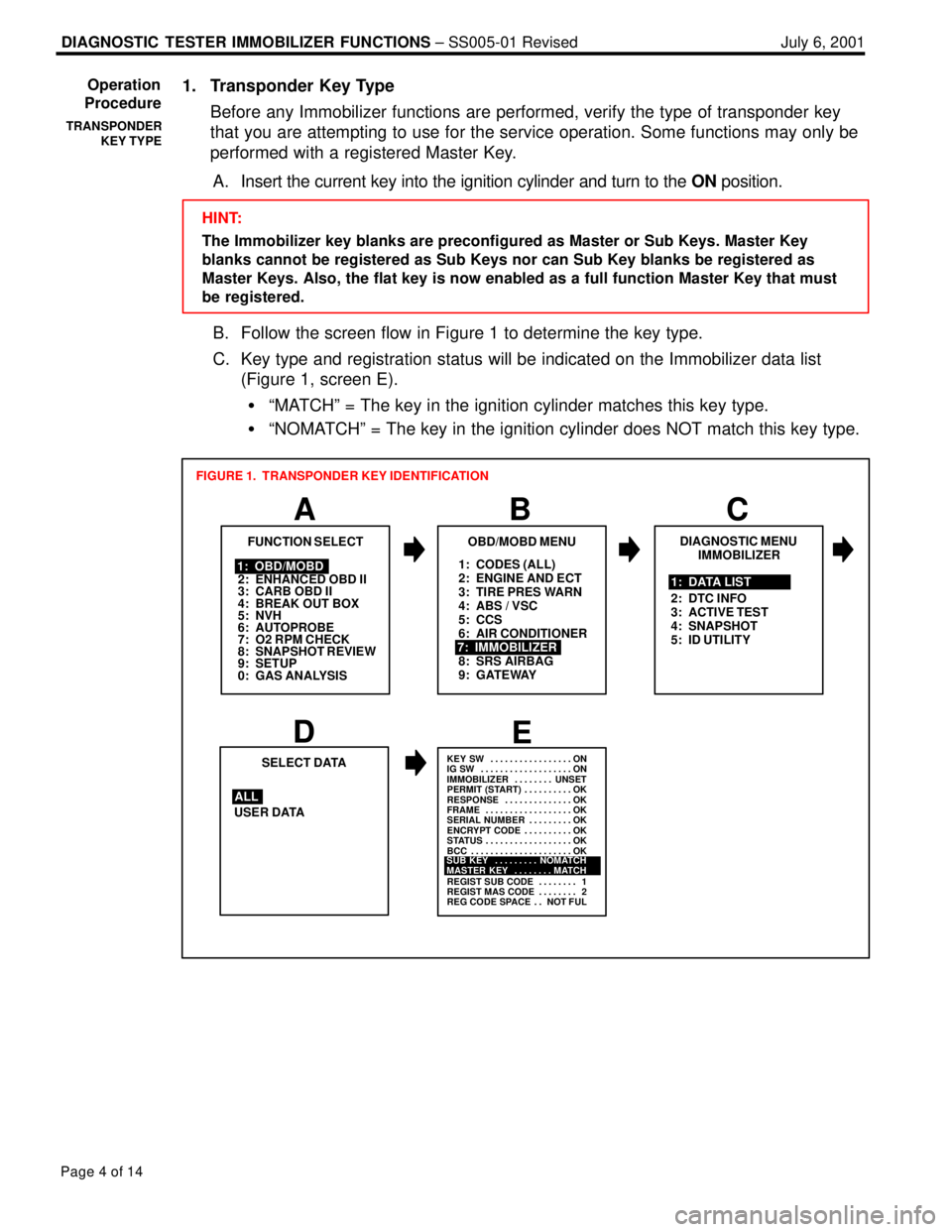 LEXUS ES300 2005  Repair Manual DIAGNOSTIC  TESTER IMMOBILIZER FUNCTIONS ± SS005-01 Revised July 6, 2001
Page 4 of 14
1. Transponder Key Type
Before any Immobilizer functions are performed, verify the type of transponder key
that y