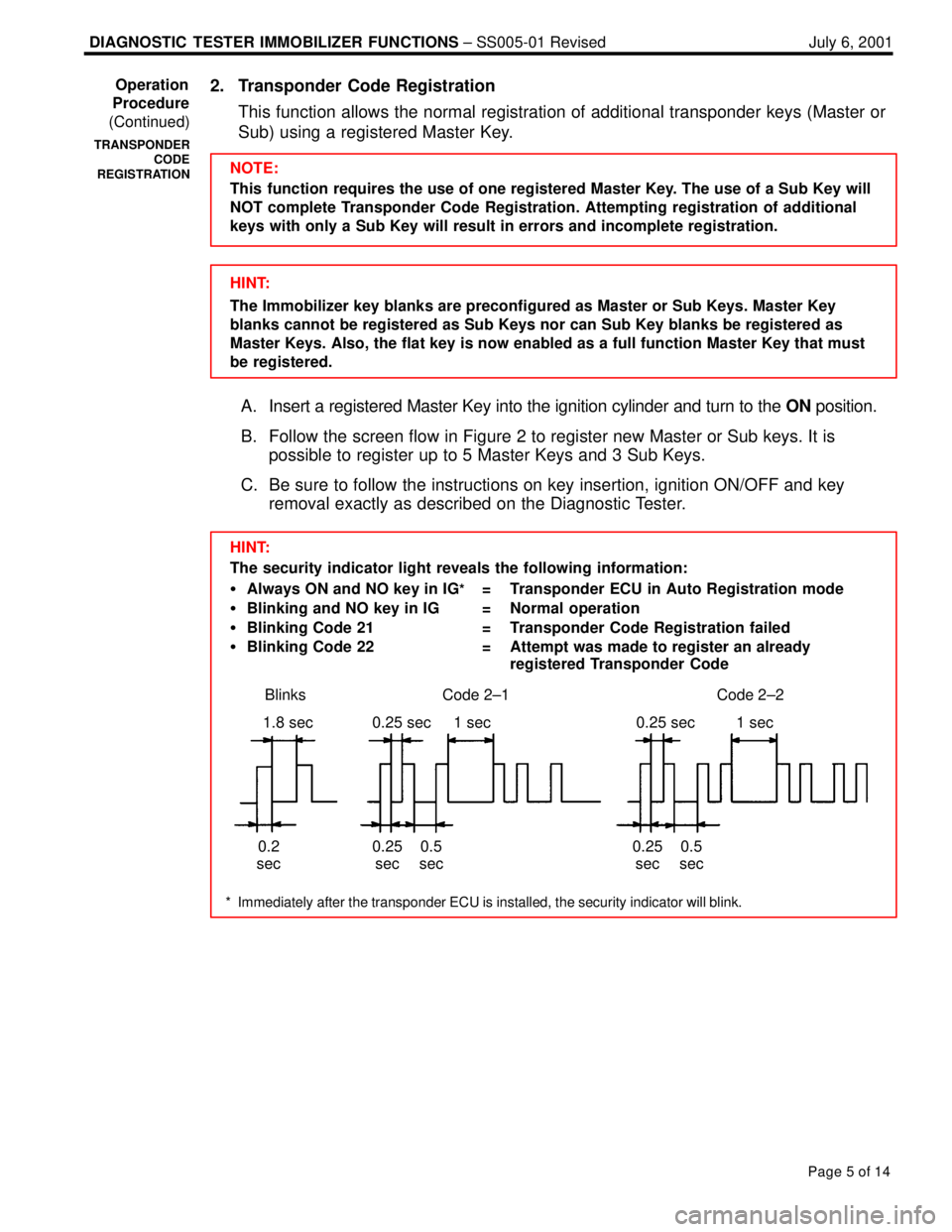 LEXUS ES300 2005  Repair Manual DIAGNOSTIC  TESTER IMMOBILIZER FUNCTIONS ± SS005-01 Revised July 6, 2001
Page 5 of 14
2. Transponder Code Registration
This function allows the normal registration of additional transponder keys (Mas