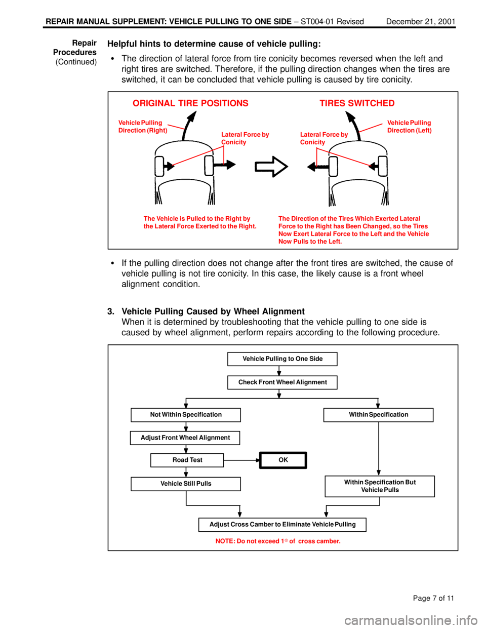 LEXUS ES300 2005  Repair Manual REPAIR MANUAL SUPPLEMENT: VEHICLE PULLING TO ONE SIDE ± ST004-01 RevisedDecember 21, 2001
Page 7 of 11
Helpful hints to determine cause of vehicle pulling:
�The direction of lateral force from tire c