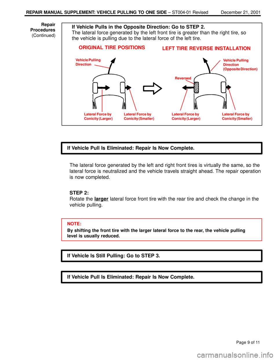 LEXUS ES300 2005  Repair Manual REPAIR MANUAL SUPPLEMENT: VEHICLE PULLING TO ONE SIDE ± ST004-01 RevisedDecember 21, 2001
Page 9 of 11
ORIGINAL TIRE POSITIONS
LEFT TIRE REVERSE INSTALLATION
Vehicle Pulling
Direction
Lateral Force b